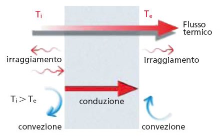 Clicca per zoom a 640x480