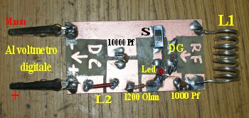 Sonda RF Completa di indicazioni